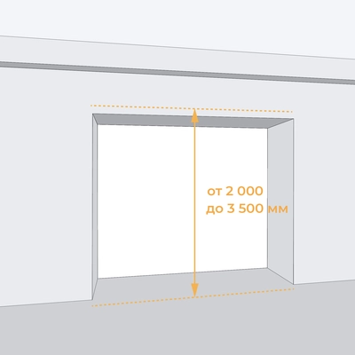 Подготовка проема к монтажу ворот
