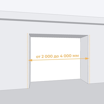 Подготовка проема к монтажу ворот